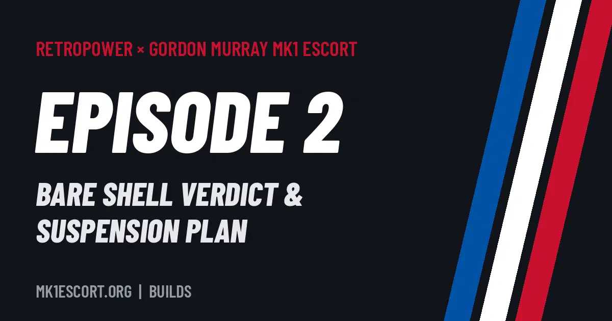 Gordon Murray Mk1 Escort by Retropower – Episode 2 title card